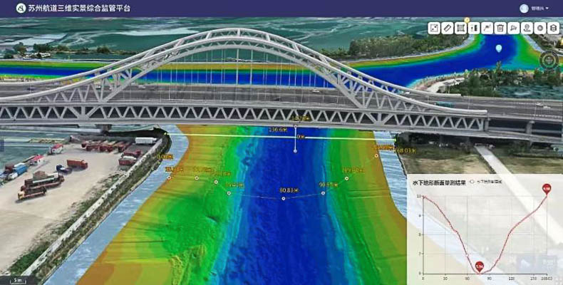 黑龙江无人机倾斜摄影的飞行稳定性控制