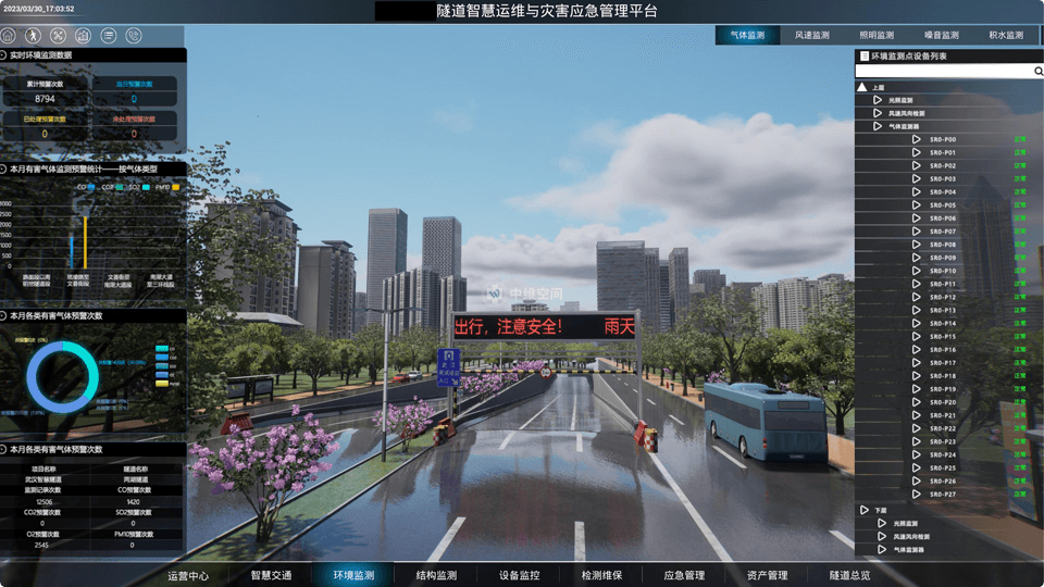 辽宁哪些行业需要运用到倾斜摄影